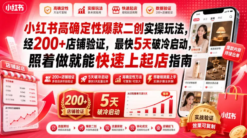 小红书高确定性爆款二创实操玩法，经200+店铺验证，最快5天破冷启动，照着做就能快速上起店指南-云析科技