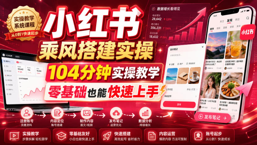 小红书乘风搭建实操，104分钟实操教学，零基础也能快速上手-云析科技