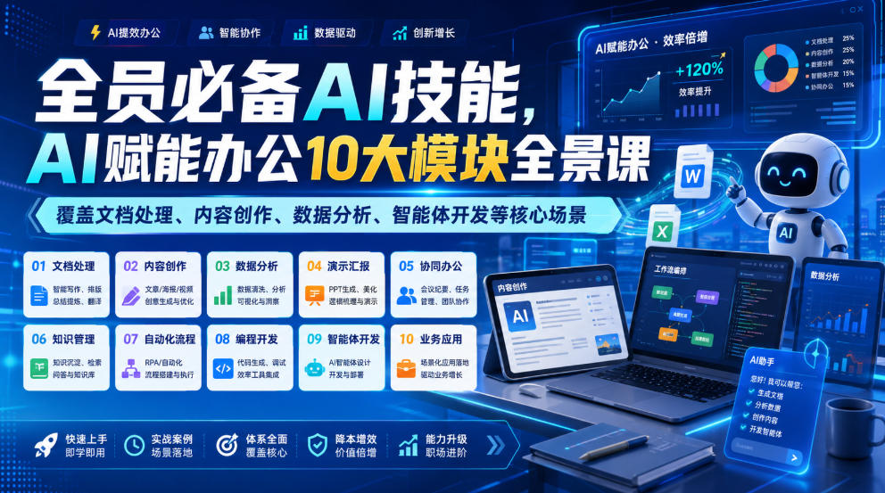 全员必备AI技能，AI赋能办公10大模块全景课，覆盖文档处理、内容创作、数据分析、智能体开发等核心场景-云析科技