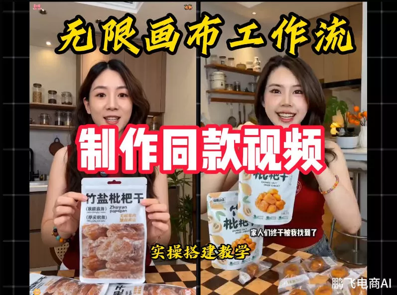 无限画布工作流一键复刻爆款带货视频，实操搭建，操作简单-云析科技