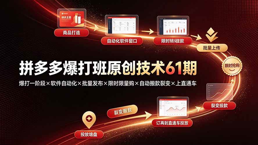 (19427期)拼多多爆打班原创技术61期:爆打一阶段×软件自动化×批量发布×限时限量购×自动搬款裂变×上直通车-云析科技