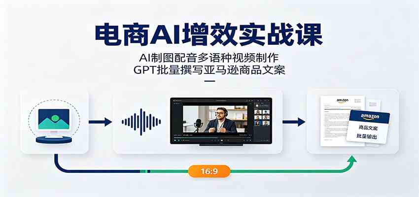 电商AI增效实战课：AI制图配音多语种视频制作，GPT批量撰写亚马逊商品文案-云析科技
